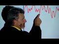 Climate Change and Historical Temperature Trends