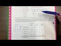 Pizza Order Calculations and Toppings