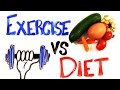 Weight Loss: Diet vs. Exercise