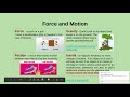Exploring Force and Motion Concepts