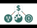 Health Equity and Economic Strategies