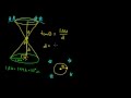 Stellar Parallax and Distance Measurement