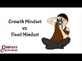 Understanding Growth Mindset Concepts