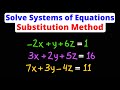 Solving Systems of Equations Using Substitution