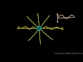 Light Waves and Electromagnetic Fields