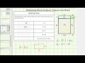 Understanding Area Model for Multiplication