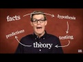 Understanding Scientific Concepts and Theories