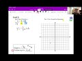 Exploring Rational Expressions in Solving for Y