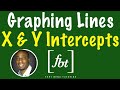 Graphing Linear Equations with X & Y Intercepts