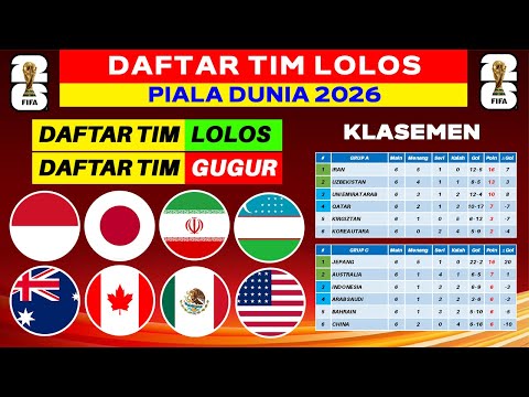 4 NEGARA LOLOS! Daftar Negara Lolos Piala Dunia 2026