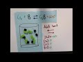 Understanding Heat in Chemical Reactions