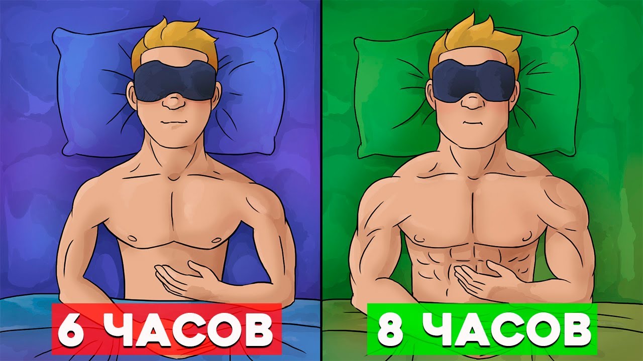 Как Сон влияет на Рост Мышц Научные данные