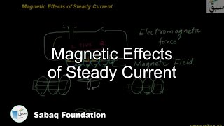 Magnetic Effects of Steady Current