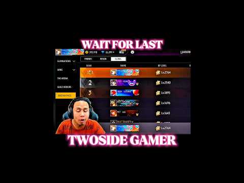 ..GALTI से ❌global 🤯😱 @TondeGamer Top 1 in Badges 80,000 Diamond💎 😱 #trending #viral 🔥