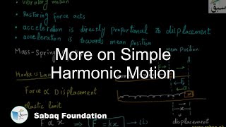More on Simple Harmonic Motion