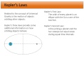 Kepler's Laws of Planetary Motion