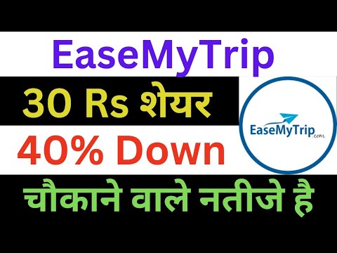 EaseMyTrip Latest News | EaseMyTrip Share News | Easy Trip Planners Q2 Result | EaseMyTrip News