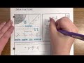 Exploring Linear Functions in Algebra 1 EOC Review