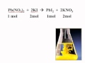 Stoichiometry and Chemical Reactions