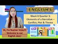 Understanding Narrative Elements and Themes