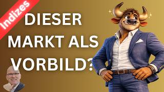TEST-MODELL für den Markt? | Index-Update