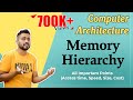Memory Hierarchy and Types