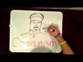 Cold War Key Events and Concepts