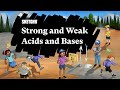 Acid-Base Dissociation Concepts