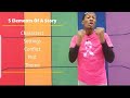 Exploring the 5 Elements of a Story