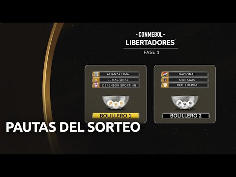 LAS PAUTAS DEL SORTEO DE LA FASE PRELIMINAR DE LA CONMEBOL LIBERTADORES 2025