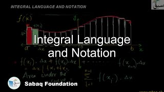 Integral Language and Notation