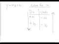 Literal Equations and Trapezoid Area
