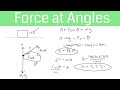 Forces and Acceleration in Physics