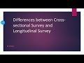 Understanding Research Methods and ICT Utilization