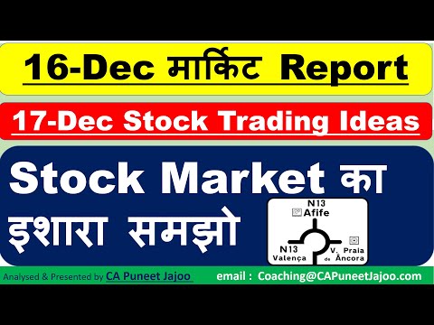 Stock Market News Today 💥 | Share Market Volatility Reasons |   Tomorrow Market Prediction