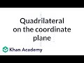 Constructing Quadrilaterals and Coordinates