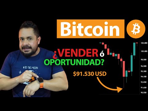 BITCOIN CAE🔴 y REBOTA 🟢en GUERRA COMERCIAL