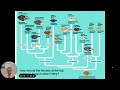 Exploring Evolution and Natural Selection