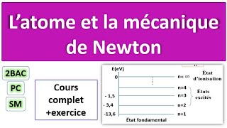 L'atome et la mécanique de Newton 2 bac résumé+exercice