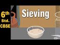 Understanding Sieving and Its Applications