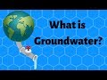 Understanding Groundwater