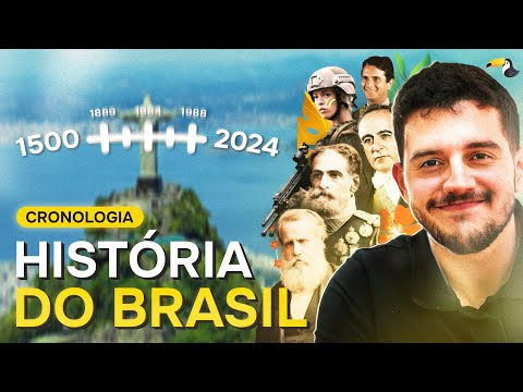 CRONOLOGIA de HISTÓRIA do BRASIL para ENEM e VESTIBULARES