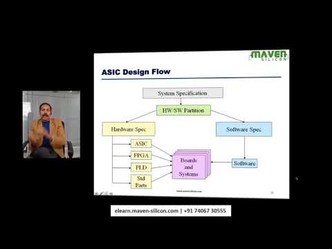 Online VLSI Training - ASIC Design Flow