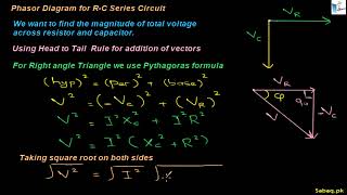 Impedance Triangle and Phase Angle in R-C Series Circuit