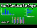 Constructing Vertical and Horizontal Bar Graphs
