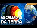 Camadas da Terra e Magnetismo