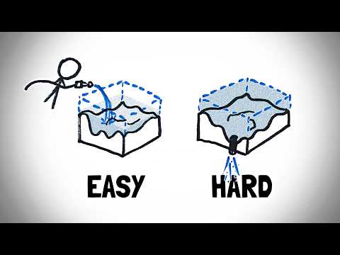 minutephysics