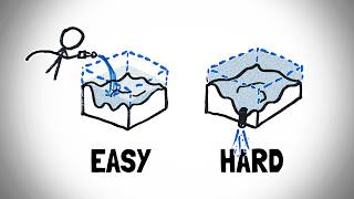Draining The Oceans Is HARD