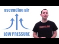 Understanding Air Pressure Concepts