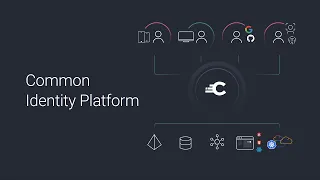 Create a Common Identity Platform
